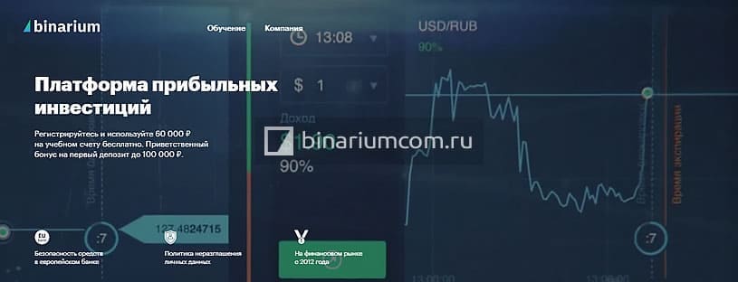 Торговая платформа Бинариум