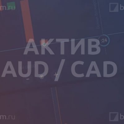 Актив AUD / CAD