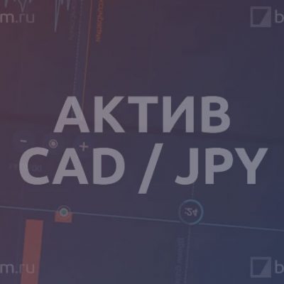 Актив CAD / JPY
