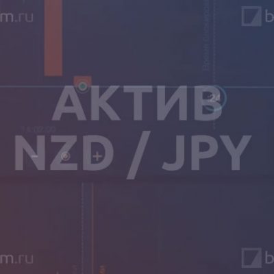 Актив NZD / JPY