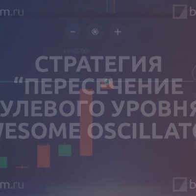 Стратегия «Пересечение нулевого уровня» (Awesome Oscillator)
