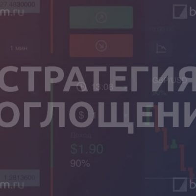 Стратегия «Поглощение»