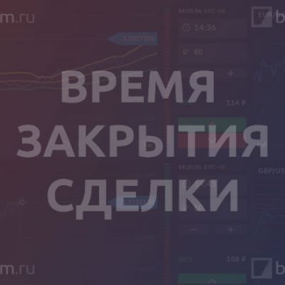 Время закрытия сделки